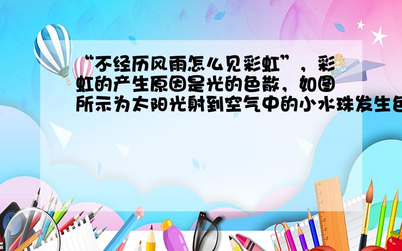 “不经历风雨怎么见彩虹”，彩虹的产生原因是光的色散，如图所示为太阳光射到空气中的小水珠发生色散形成彩虹的光路示意图，a、