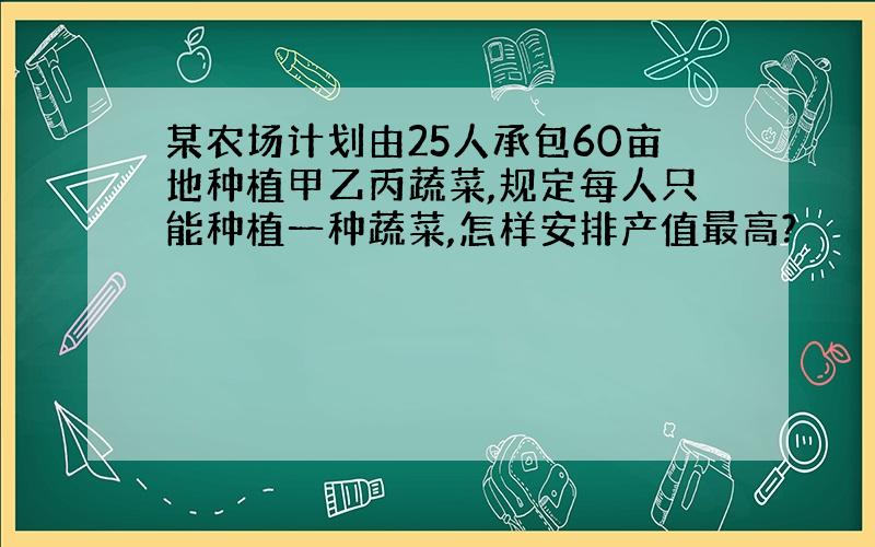 某农场计划由25人承包60亩地种植甲乙丙蔬菜,规定每人只能种植一种蔬菜,怎样安排产值最高?