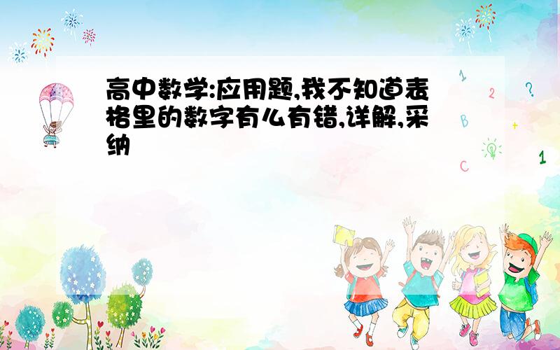 高中数学:应用题,我不知道表格里的数字有么有错,详解,采纳