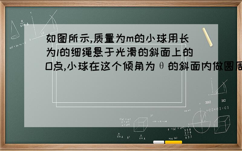 如图所示,质量为m的小球用长为l的细绳悬于光滑的斜面上的O点,小球在这个倾角为θ的斜面内做圆周运动.若