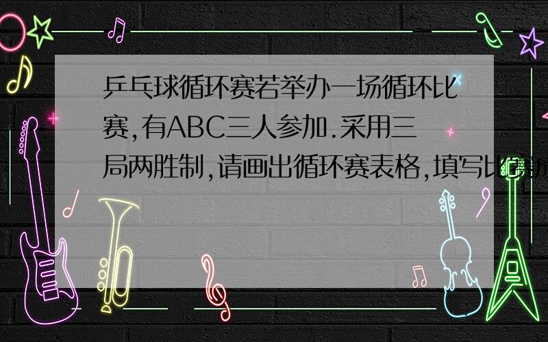 乒乓球循环赛若举办一场循环比赛,有ABC三人参加.采用三局两胜制,请画出循环赛表格,填写比赛成绩,并排出名次.谢谢!