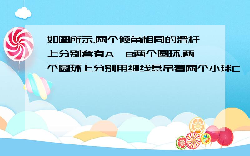 如图所示，两个倾角相同的滑杆上分别套有A、B两个圆环，两个圆环上分别用细线悬吊着两个小球C、D，当它们都沿滑杆向下滑动时