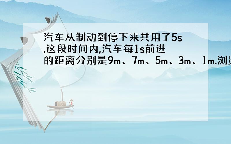 汽车从制动到停下来共用了5s.这段时间内,汽车每1s前进的距离分别是9m、7m、5m、3m、1m.浏览次数：954次悬赏