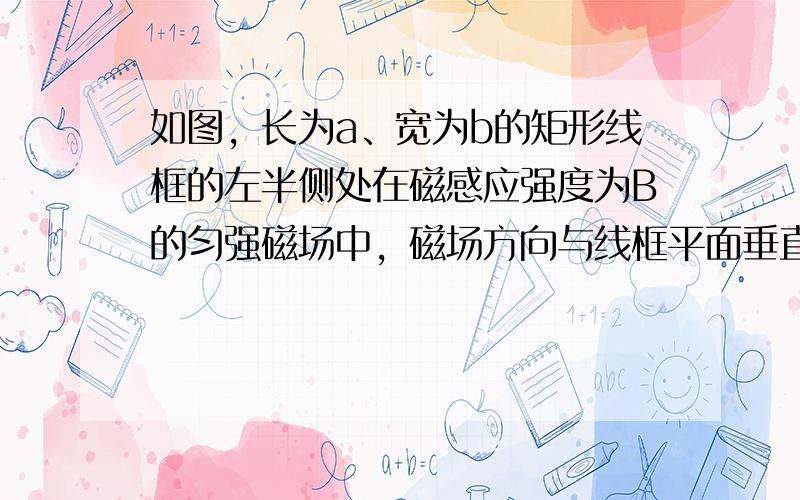 如图，长为a、宽为b的矩形线框的左半侧处在磁感应强度为B的匀强磁场中，磁场方向与线框平面垂直，线框的对称轴MN恰与磁场边