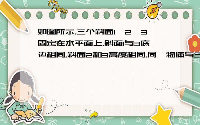 如图所示，三个斜面1、2、3固定在水平面上，斜面1与3底边相同，斜面2和3高度相同，同一物体与三个斜面的动摩擦因数相同，