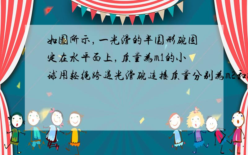 如图所示，一光滑的半圆形碗固定在水平面上，质量为m1的小球用轻绳跨过光滑碗连接质量分别为m2和m3的物体，平衡时小球恰好