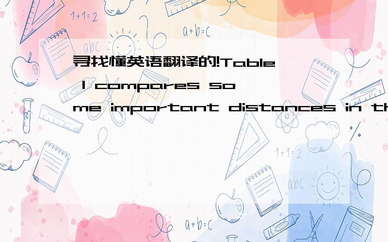 寻找懂英语翻译的!Table 1 compares some important distances in themol