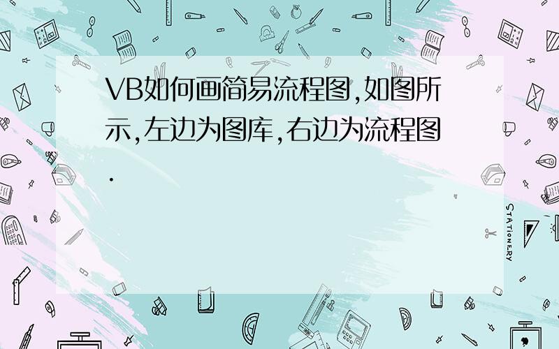 VB如何画简易流程图,如图所示,左边为图库,右边为流程图.