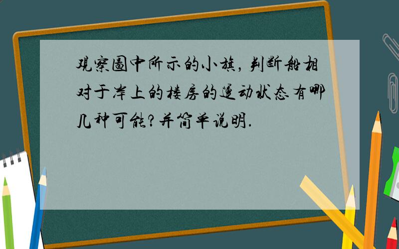 观察图中所示的小旗，判断船相对于岸上的楼房的运动状态有哪几种可能？并简单说明．