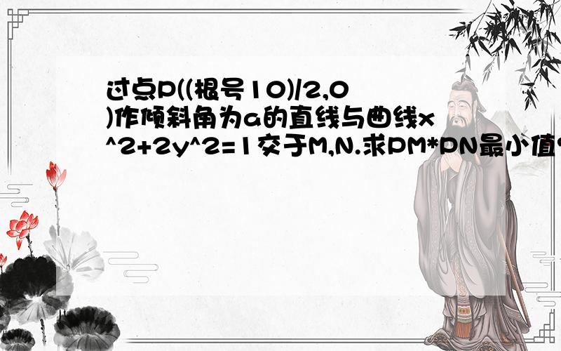 过点P((根号10)/2,0)作倾斜角为a的直线与曲线x^2+2y^2=1交于M,N.求PM*PN最小值?