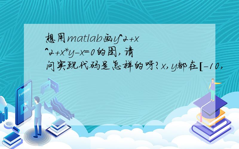 想用matlab画y^2+x^2+x*y-x=0的图,请问实现代码是怎样的呀?x,y都在[-10,