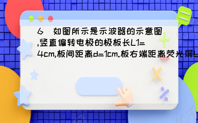 6．如图所示是示波器的示意图,竖直偏转电极的极板长L1=4cm,板间距离d=1cm.板右端距离荧光屏L2=18cm,（水