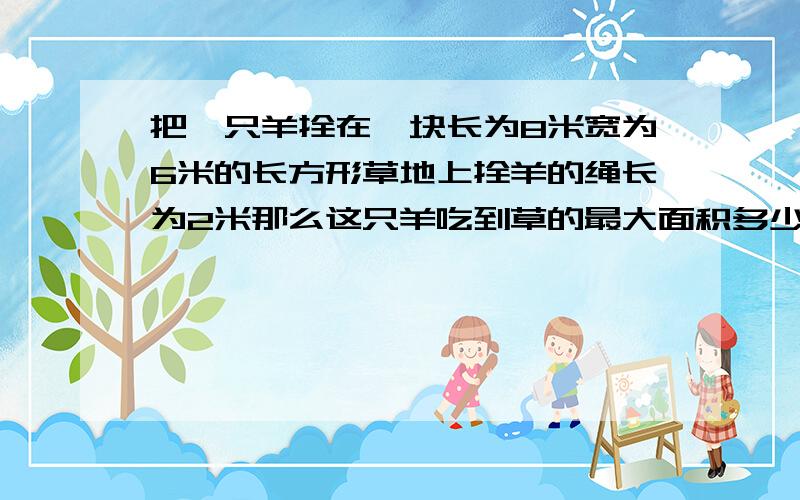 把一只羊拴在一块长为8米宽为6米的长方形草地上拴羊的绳长为2米那么这只羊吃到草的最大面积多少平方米,最