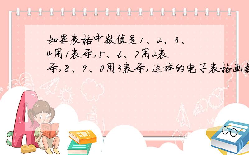 如果表格中数值是1、2、3、4用1表示,5、6、7用2表示,8、9、0用3表示,这样的电子表格函数怎么写?