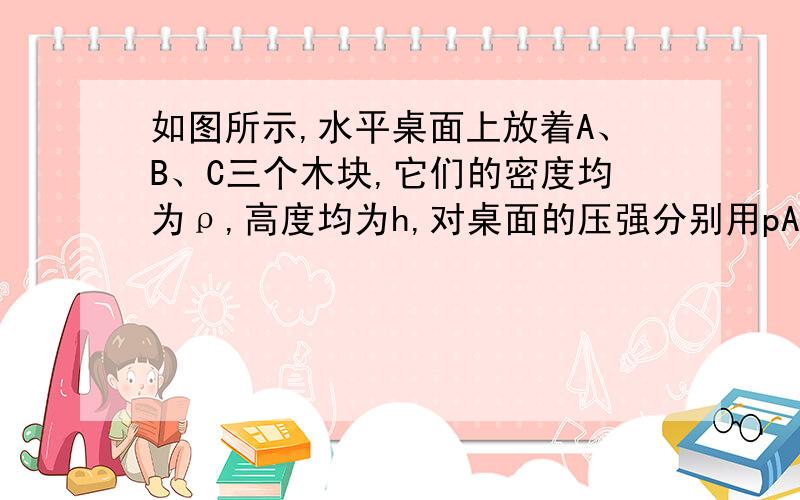 如图所示,水平桌面上放着A、B、C三个木块,它们的密度均为ρ,高度均为h,对桌面的压强分别用pA、pB、pC表示．A为圆