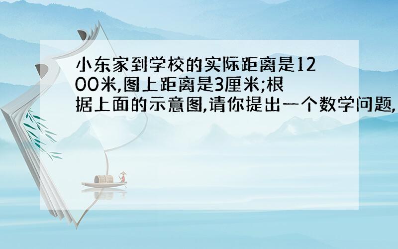 小东家到学校的实际距离是1200米,图上距离是3厘米;根据上面的示意图,请你提出一个数学问题,并回答,