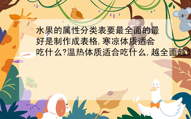 水果的属性分类表要最全面的最好是制作成表格,寒凉体质适合吃什么?温热体质适合吃什么,越全面越好!