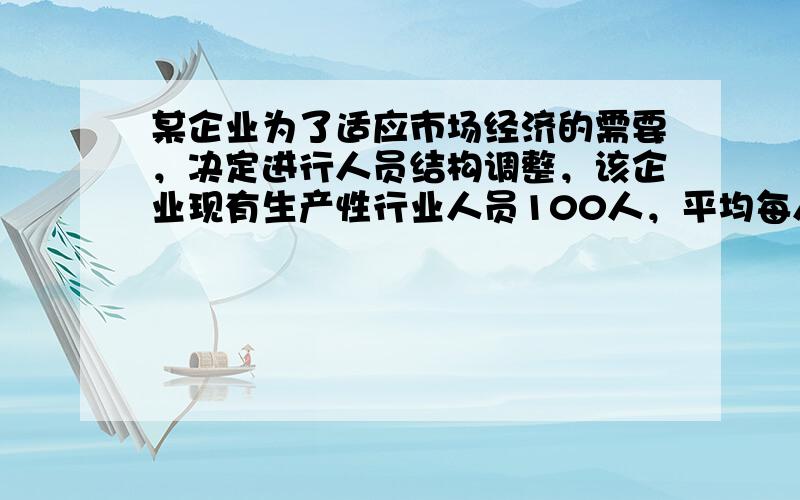 某企业为了适应市场经济的需要，决定进行人员结构调整，该企业现有生产性行业人员100人，平均每人全年可创造产值a元.现欲从