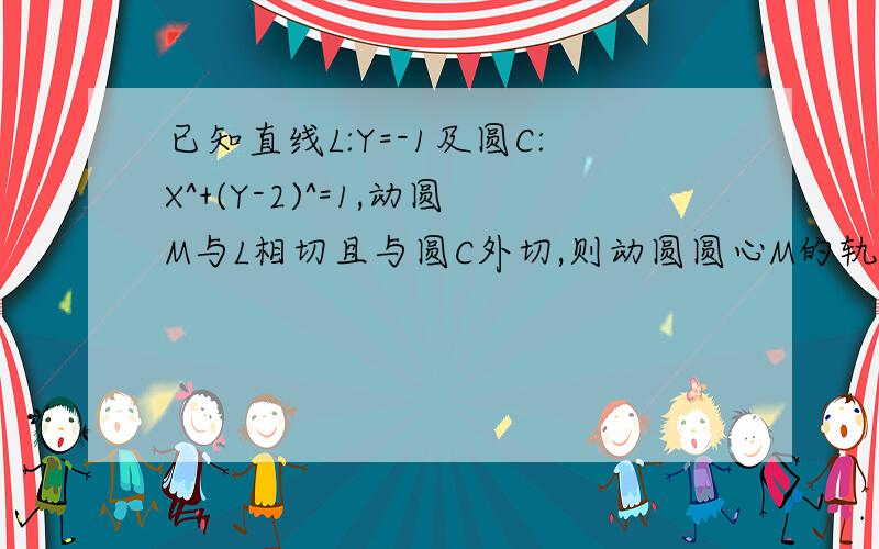 已知直线L:Y=-1及圆C:X^+(Y-2)^=1,动圆M与L相切且与圆C外切,则动圆圆心M的轨迹方程是?