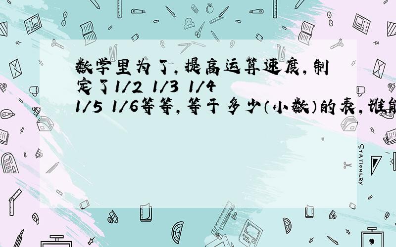 数学里为了,提高运算速度,制定了1/2 1/3 1/4 1/5 1/6等等,等于多少（小数）的表,谁能给我提供全部的?