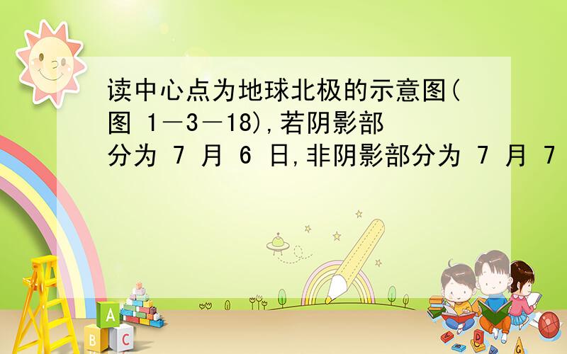 读中心点为地球北极的示意图(图 1－3－18),若阴影部分为 7 月 6 日,非阴影部分为 7 月 7 日,