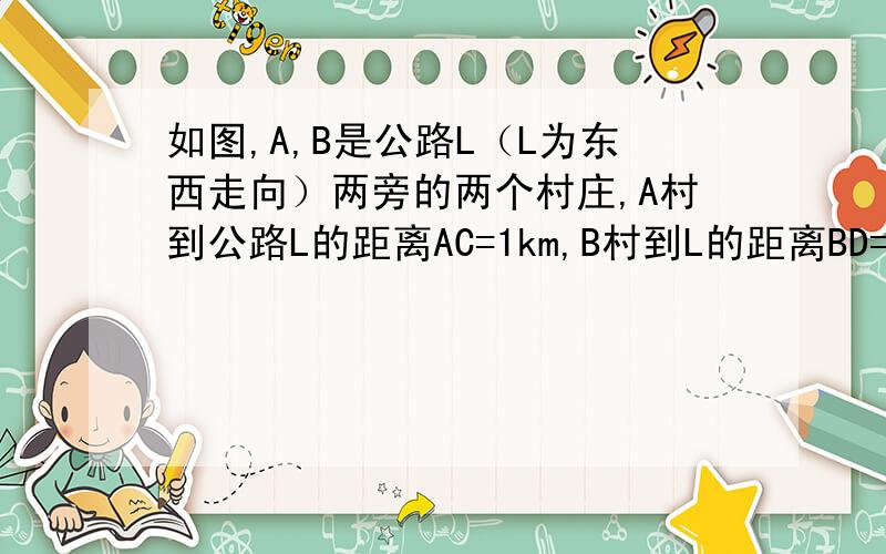 如图,A,B是公路L（L为东西走向）两旁的两个村庄,A村到公路L的距离AC=1km,B村到L的距离BD=2km,CD=4