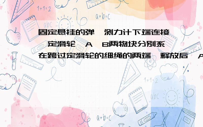 固定悬挂的弹簧测力计下端连接一定滑轮,A,B两物块分别系在跨过定滑轮的细绳的两端,释放后,A,B在竖直方向运动,不计滑轮