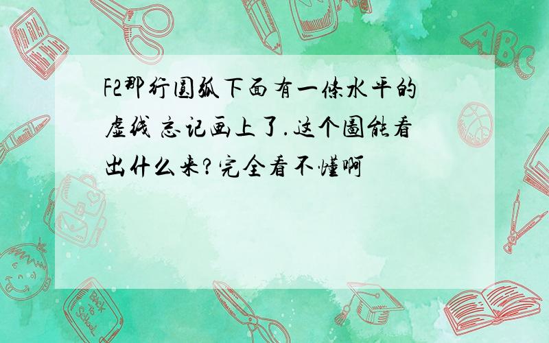 F2那行圆弧下面有一条水平的虚线 忘记画上了.这个图能看出什么来?完全看不懂啊