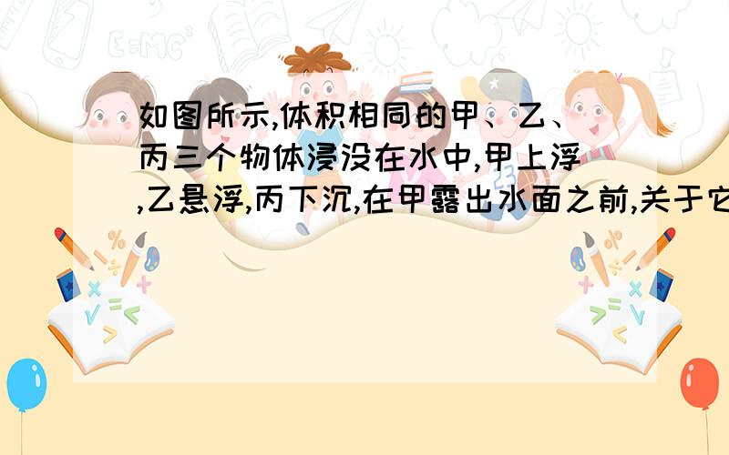 如图所示,体积相同的甲、乙、丙三个物体浸没在水中,甲上浮,乙悬浮,丙下沉,在甲露出水面之前,关于它们所受浮力的说法正确的