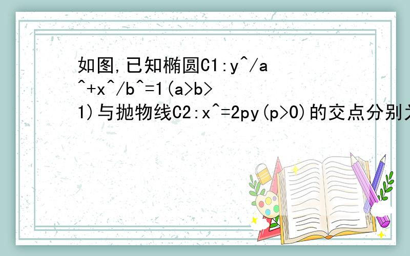 如图,已知椭圆C1:y^/a^+x^/b^=1(a>b>1)与抛物线C2:x^=2py(p>0)的交点分别为A、B.