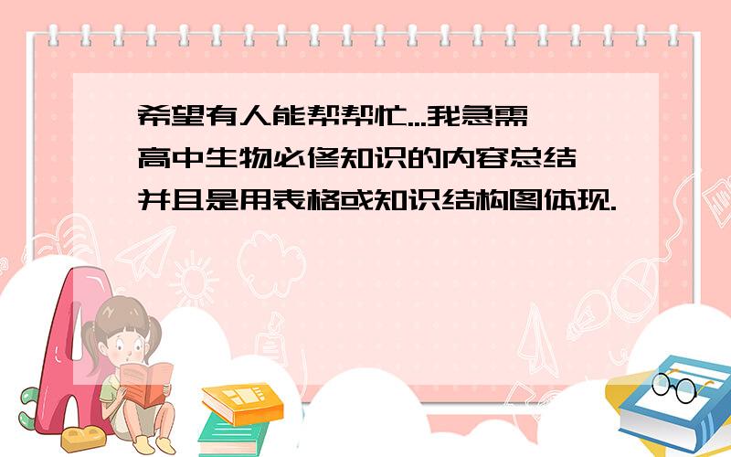 希望有人能帮帮忙...我急需高中生物必修知识的内容总结 并且是用表格或知识结构图体现.