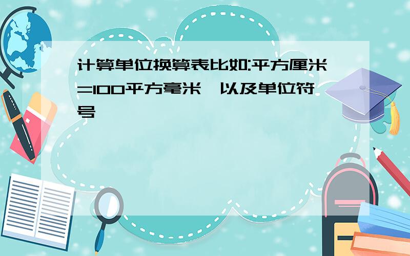 计算单位换算表比如:平方厘米=100平方毫米,以及单位符号