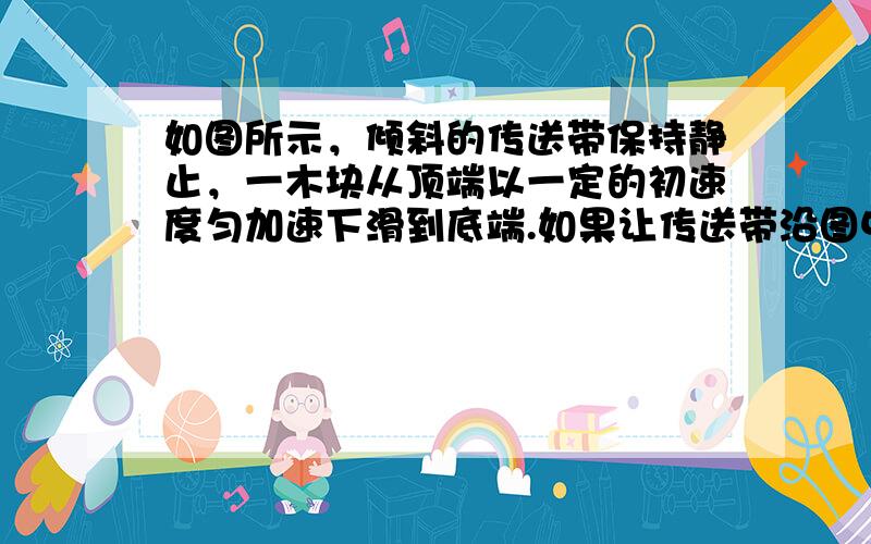 如图所示，倾斜的传送带保持静止，一木块从顶端以一定的初速度匀加速下滑到底端.如果让传送带沿图中虚线箭头所示的方向匀速运动