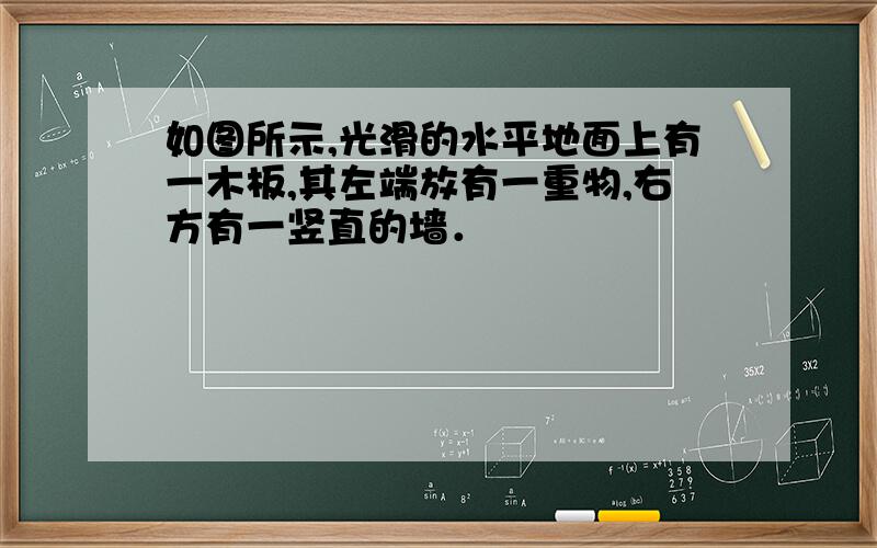 如图所示,光滑的水平地面上有一木板,其左端放有一重物,右方有一竖直的墙．