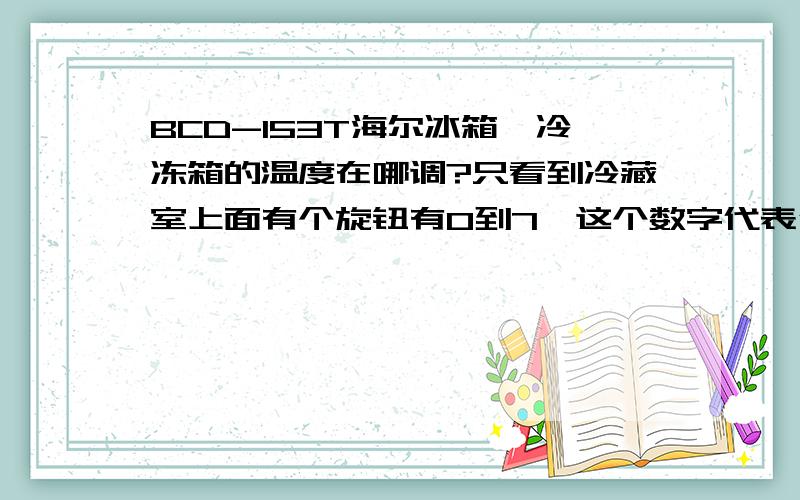 BCD-153T海尔冰箱,冷冻箱的温度在哪调?只看到冷藏室上面有个旋钮有0到7,这个数字代表什么?