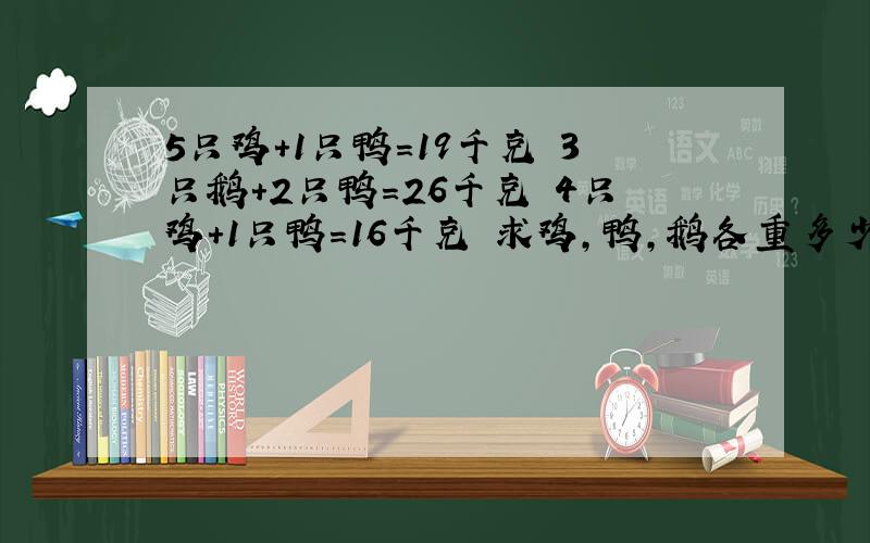 5只鸡+1只鸭=19千克 3只鹅+2只鸭=26千克 4只鸡+1只鸭=16千克 求鸡,鸭,鹅各重多少千克?