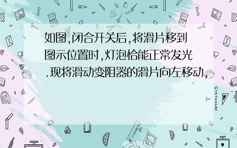 如图,闭合开关后,将滑片移到图示位置时,灯泡恰能正常发光.现将滑动变阻器的滑片向左移动,