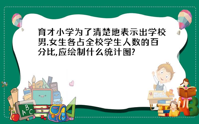 育才小学为了清楚地表示出学校男.女生各占全校学生人数的百分比,应绘制什么统计图?