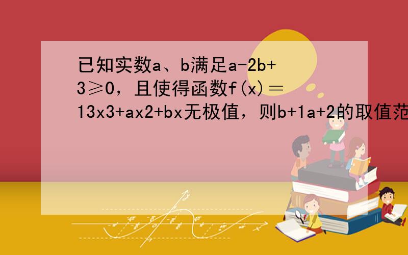 已知实数a、b满足a-2b+3≥0，且使得函数f(x)＝13x3+ax2+bx无极值，则b+1a+2的取值范围为（　　）