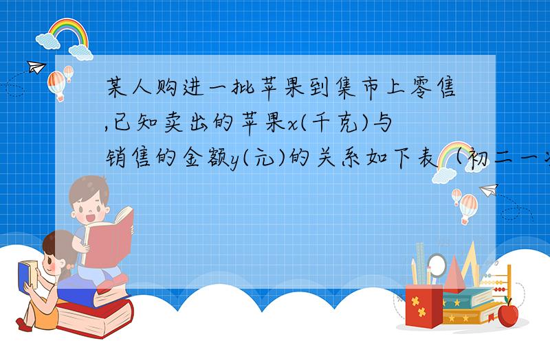 某人购进一批苹果到集市上零售,已知卖出的苹果x(千克)与销售的金额y(元)的关系如下表（初二一次函数）