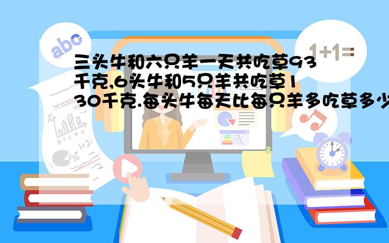 三头牛和六只羊一天共吃草93千克,6头牛和5只羊共吃草130千克.每头牛每天比每只羊多吃草多少千克