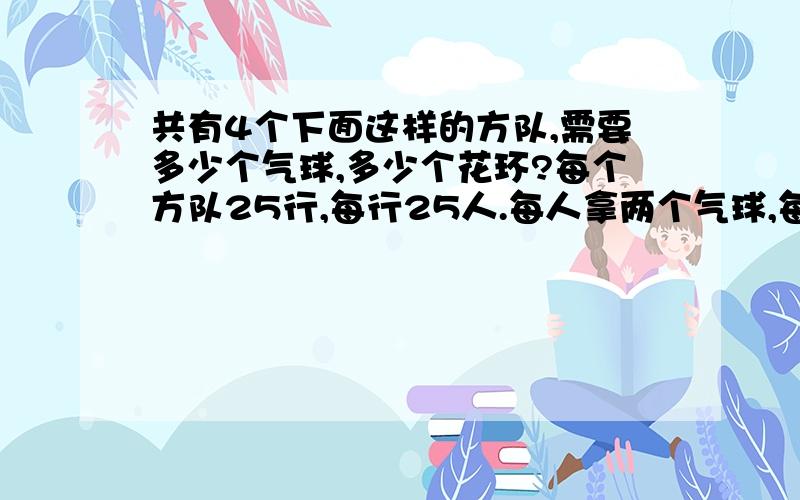 共有4个下面这样的方队,需要多少个气球,多少个花环?每个方队25行,每行25人.每人拿两个气球,每5个人用