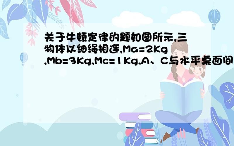 关于牛顿定律的题如图所示,三物体以细绳相连,Ma=2Kg,Mb=3Kg,Mc=1Kg,A、C与水平桌面间的动摩擦因数为0