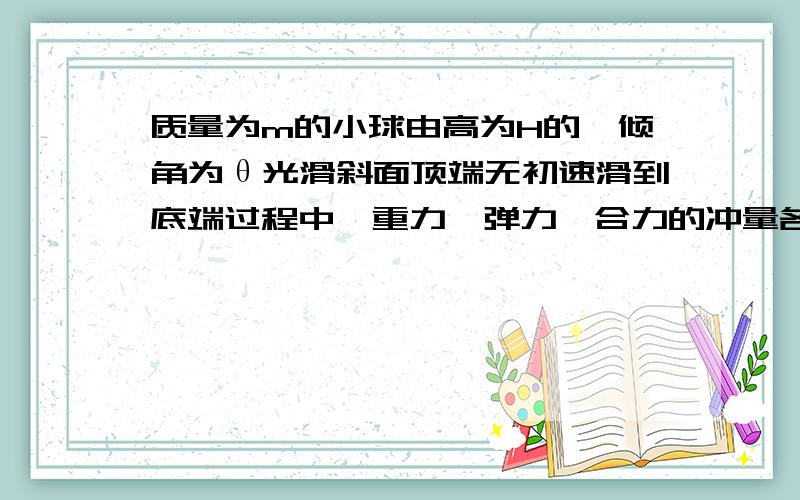 质量为m的小球由高为H的、倾角为θ光滑斜面顶端无初速滑到底端过程中,重力、弹力、合力的冲量各是多大?