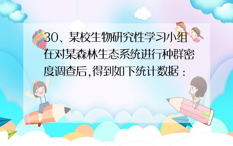 30、某校生物研究性学习小组在对某森林生态系统进行种群密度调查后,得到如下统计数据：