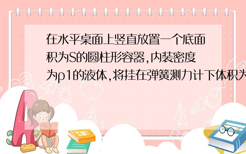 在水平桌面上竖直放置一个底面积为S的圆柱形容器,内装密度为ρ1的液体,将挂在弹簧测力计下体积为V的实心金属球浸没在该液体