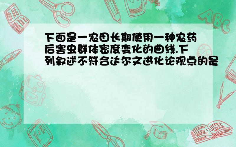 下面是一农田长期使用一种农药后害虫群体密度变化的曲线.下列叙述不符合达尔文进化论观点的是