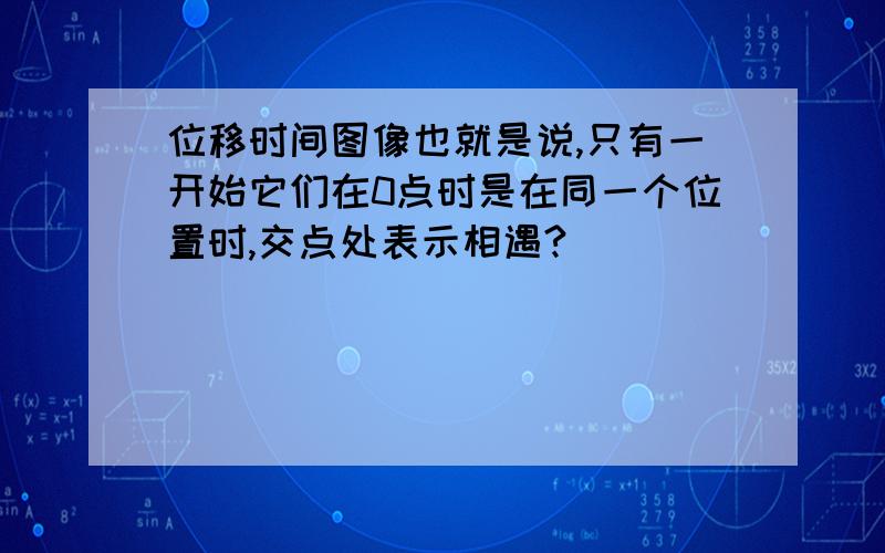 位移时间图像也就是说,只有一开始它们在0点时是在同一个位置时,交点处表示相遇?