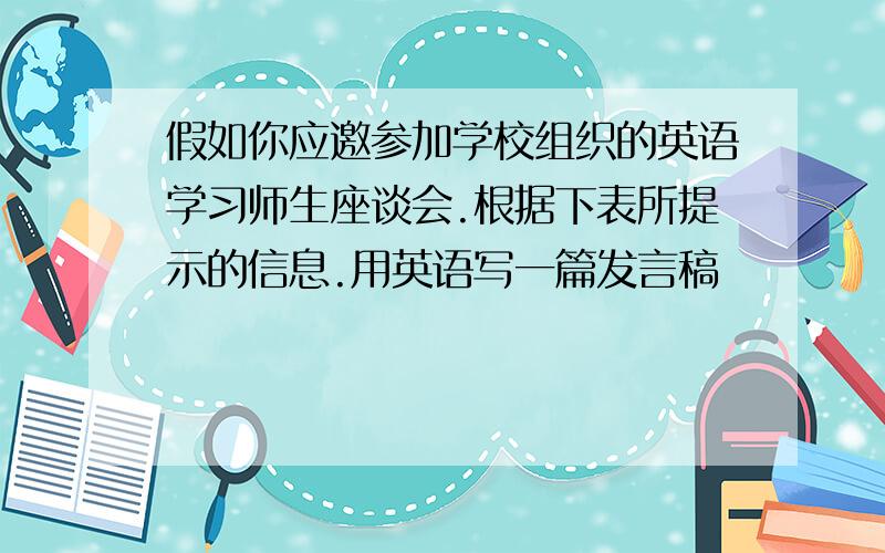 假如你应邀参加学校组织的英语学习师生座谈会.根据下表所提示的信息.用英语写一篇发言稿