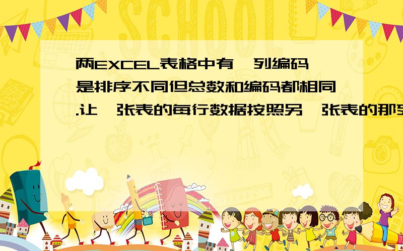 两EXCEL表格中有一列编码是排序不同但总数和编码都相同.让一张表的每行数据按照另一张表的那列编码排序